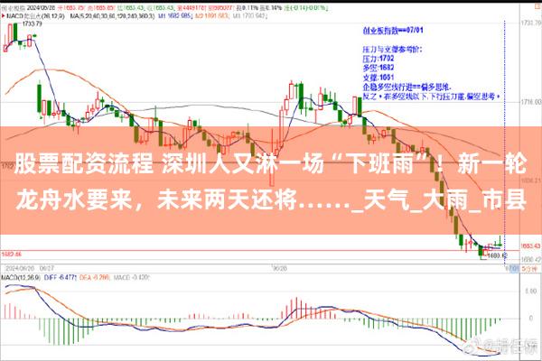 股票配资流程 深圳人又淋一场“下班雨”！新一轮龙舟水要来，未来两天还将……_天气_大雨_市县