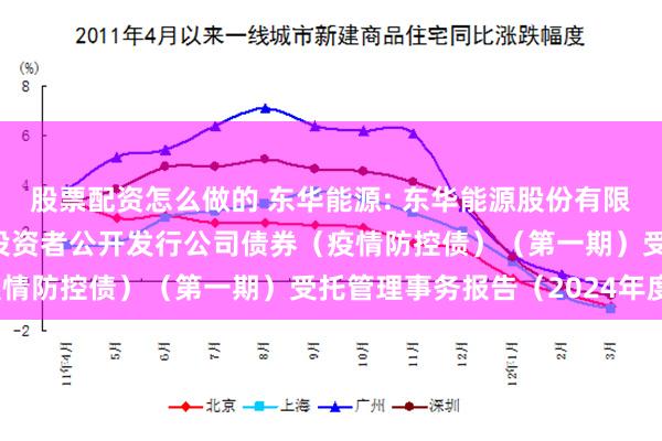 股票配资怎么做的 东华能源: 东华能源股份有限公司2021年面向专业投资者公开发行公司债券（疫情防控债）（第一期）受托管理事务报告（2024年度）