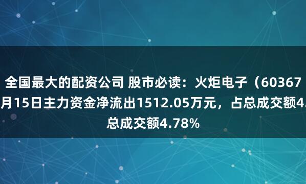 全国最大的配资公司 股市必读：火炬电子（603678）8月15日主力资金净流出1512.05万元，占总成交额4.78%