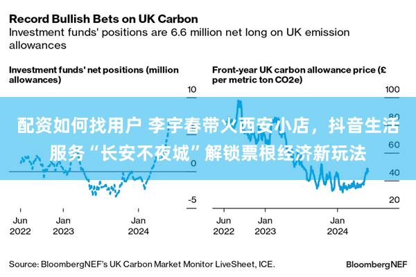 配资如何找用户 李宇春带火西安小店,抖音生活服务“长安不夜城”解锁票根经济新玩法