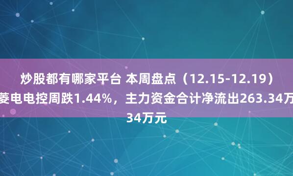 炒股都有哪家平台 本周盘点（12.15-12.19）：菱电电控周跌1.44%，主力资金合计净流出263.34万元